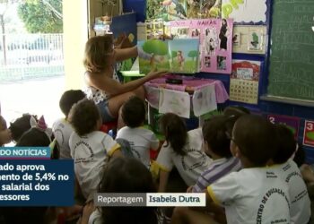 Reajuste de 5,4% no piso salarial dos professores vai à sanção — Senado Notícias